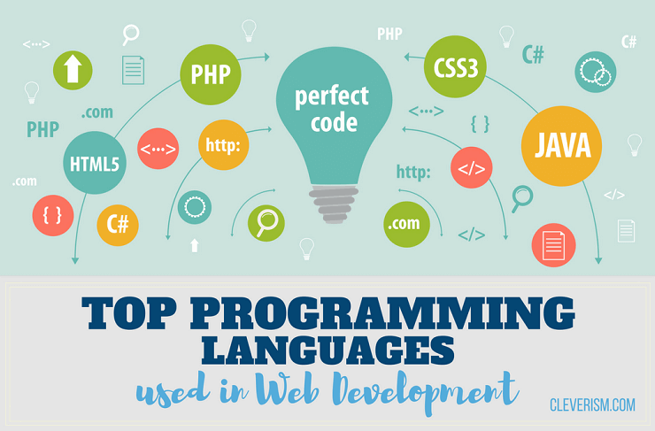 best program language to learn first for website building